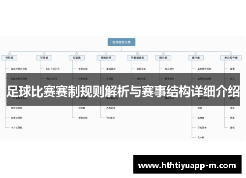 足球比赛赛制规则解析与赛事结构详细介绍