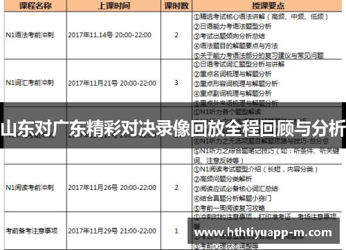 山东对广东精彩对决录像回放全程回顾与分析